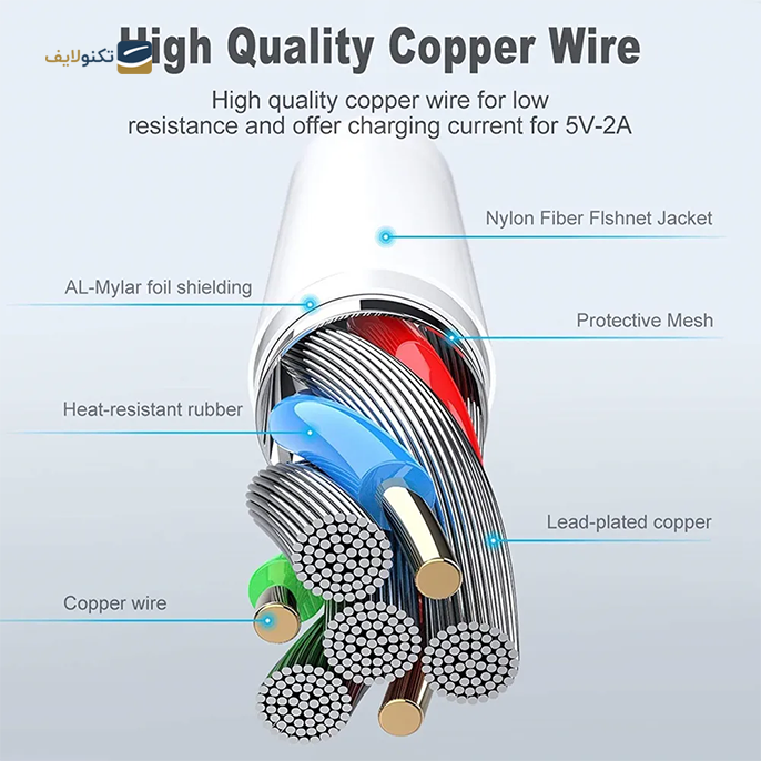 gallery- کابل  3 به 1 هانیول مدل HC000041/CBL/MGT-gallery-0-TLP-9061_2f9fcebb-a466-4062-9405-f4e99459dbe8.png gallery- کابل  3 به 1 هانیول مدل HC000041/CBL/MGT-gallery-0-TLP-9061_2f9fcebb-a466-4062-9405-f4e99459dbe8.png