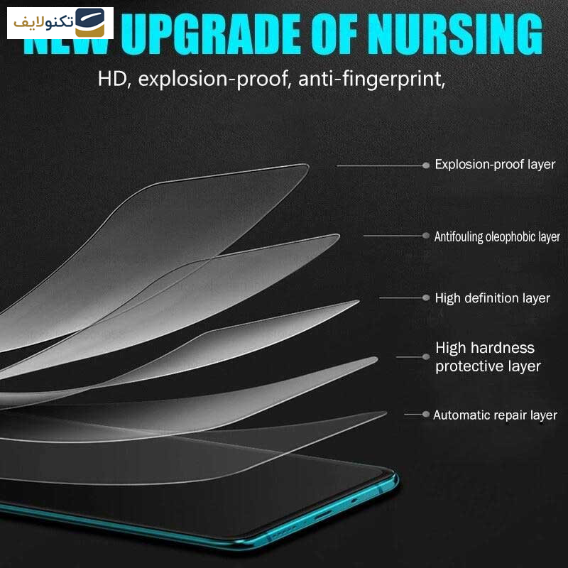 محافظ صفحه نمایش مات بوف مدل Hydrogel-Matte مناسب برای گوشی موبایل سامسونگ Galaxy S24 Ultra به همراه محافظ پشت گوشی محافظ صفحه نمایش مات بوف مدل Hydrogel-Matte مناسب برای گوشی موبایل سامسونگ Galaxy S24 Ultra به همراه محافظ پشت گوشی