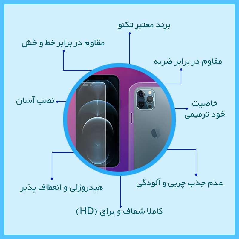 محافظ صفحه نمایش شفاف تکنو مدل Resistant مناسب برای گوشی موبایل سامسونگ Galaxy J7 Pro به همراه محافظ پشت گوشی