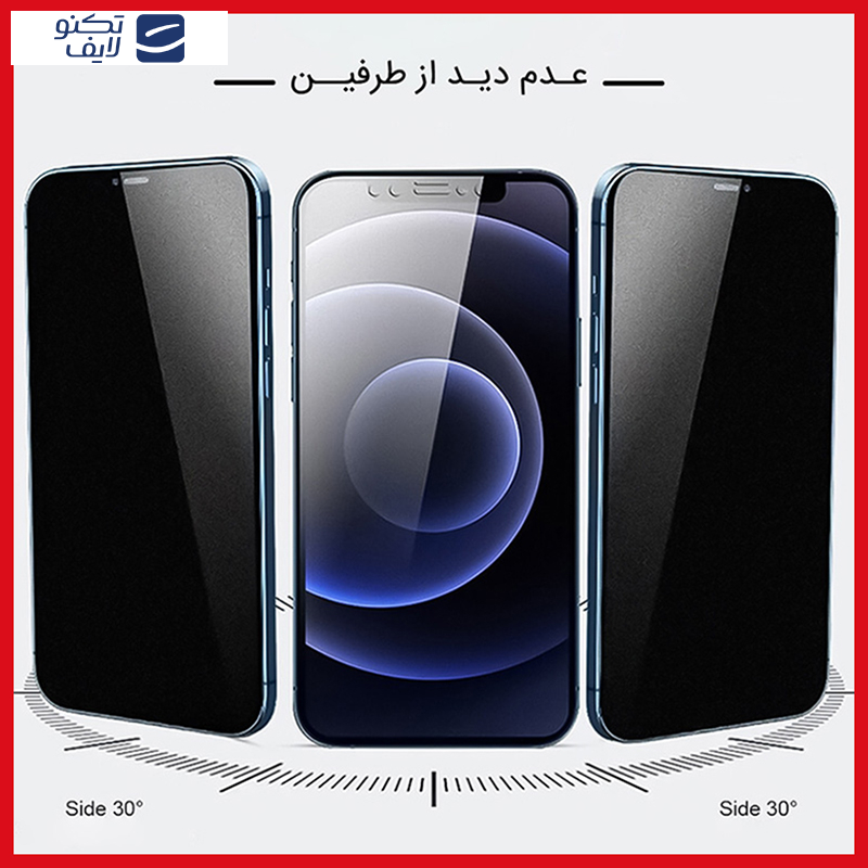 محافظ صفحه نمایش حریم شخصی ریمکس مدل Resistant مناسب برای گوشی موبایل شیائومی 14T Pro محافظ صفحه نمایش حریم شخصی ریمکس مدل Resistant مناسب برای گوشی موبایل شیائومی 14T Pro