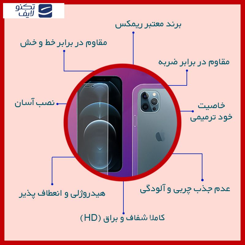 محافظ صفحه نمایش شفاف ریمکس مدل HyGEL مناسب برای گوشی موبایل سامسونگ Galaxy A55  به همراه محافظ پشت گوشی محافظ صفحه نمایش شفاف ریمکس مدل HyGEL مناسب برای گوشی موبایل سامسونگ Galaxy A55  به همراه محافظ پشت گوشی