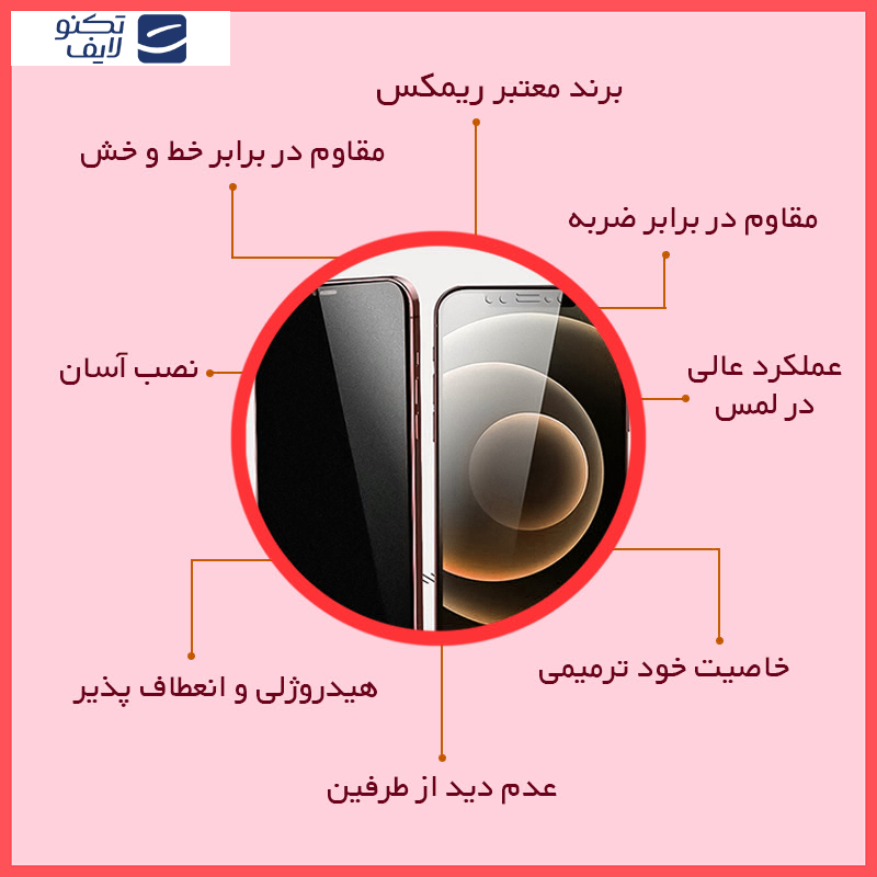 محافظ صفحه نمایش حریم شخصی  ریمکس مدل HyPRV مناسب برای گوشی موبایل  سامسونگ Galaxy A52s 5G  محافظ صفحه نمایش حریم شخصی  ریمکس مدل HyPRV مناسب برای گوشی موبایل  سامسونگ Galaxy A52s 5G