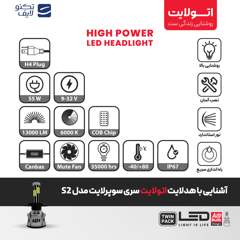 لامپ هدلایت LED اتولایت مدل S2 پایه H4 بسته 2 عددی لامپ هدلایت LED اتولایت مدل S2 پایه H4 بسته 2 عددی