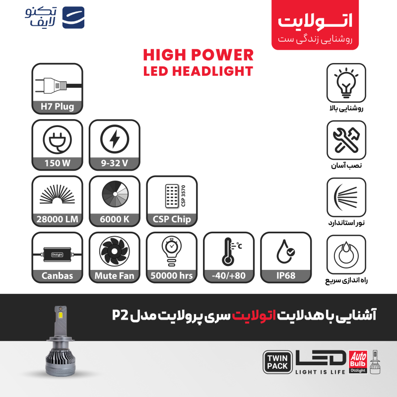 لامپ هدلایت LED اتولایت مدل P2 پایه H7 بسته 2 عددی لامپ هدلایت LED اتولایت مدل P2 پایه H7 بسته 2 عددی