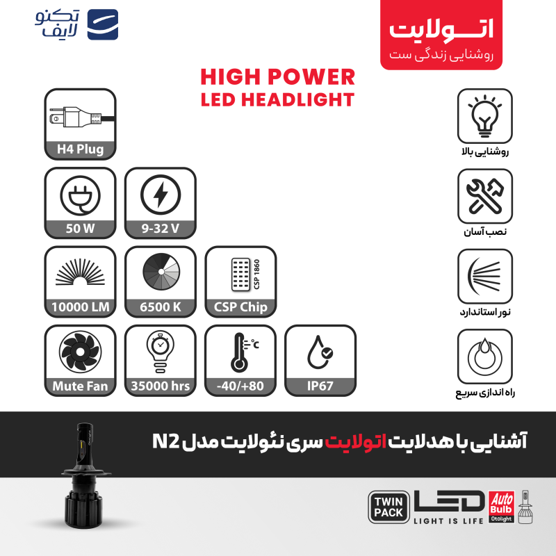 لامپ هدلایت LED اتولایت مدل N2 پایه H4 بسته 2 عددی