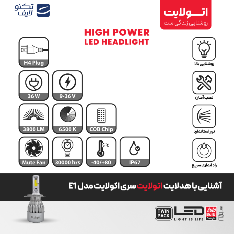 لامپ هدلایت LED اتولایت مدل E1 پایه H4 بسته 2 عددی لامپ هدلایت LED اتولایت مدل E1 پایه H4 بسته 2 عددی