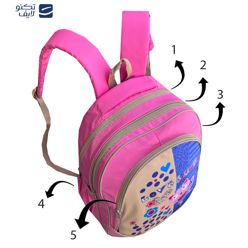 کوله پشتی فوروارد کد FCLT5026 LOVE BALLERINA کوله پشتی فوروارد کد FCLT5026 LOVE BALLERINA