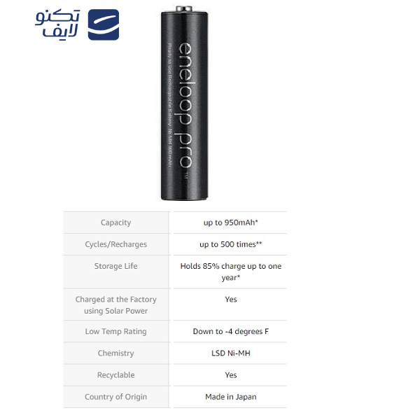 باتری نیم قلمی قابل شارژ پاناسونیک مدل انلوپ پرو BK-4HCCA