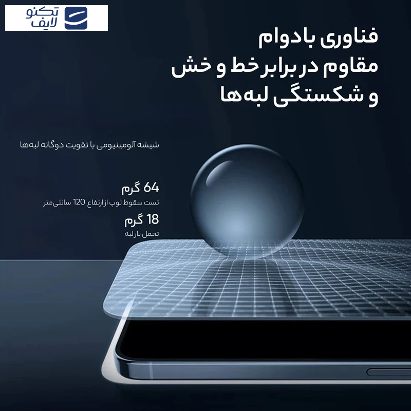 محافظ حریم شخصی صفحه نمایش گرین لاین مدل 3D Silicone Plus Privacy مناسب برای گوشی موبایل اپل  iPhone 16/15 محافظ حریم شخصی صفحه نمایش گرین لاین مدل 3D Silicone Plus Privacy مناسب برای گوشی موبایل اپل  iPhone 16/15