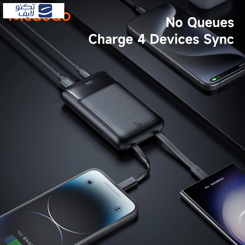 پاوربانک مک دودو مدل MC-023 ظرفیت 10000 میلی آمپرساعت پاوربانک مک دودو مدل MC-023 ظرفیت 10000 میلی آمپرساعت