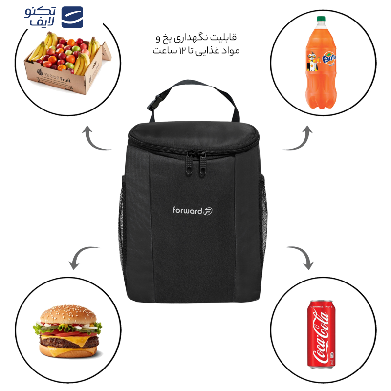 جعبه نظم دهنده خودرو فوروارد مدل FCLT1152 جعبه نظم دهنده خودرو فوروارد مدل FCLT1152