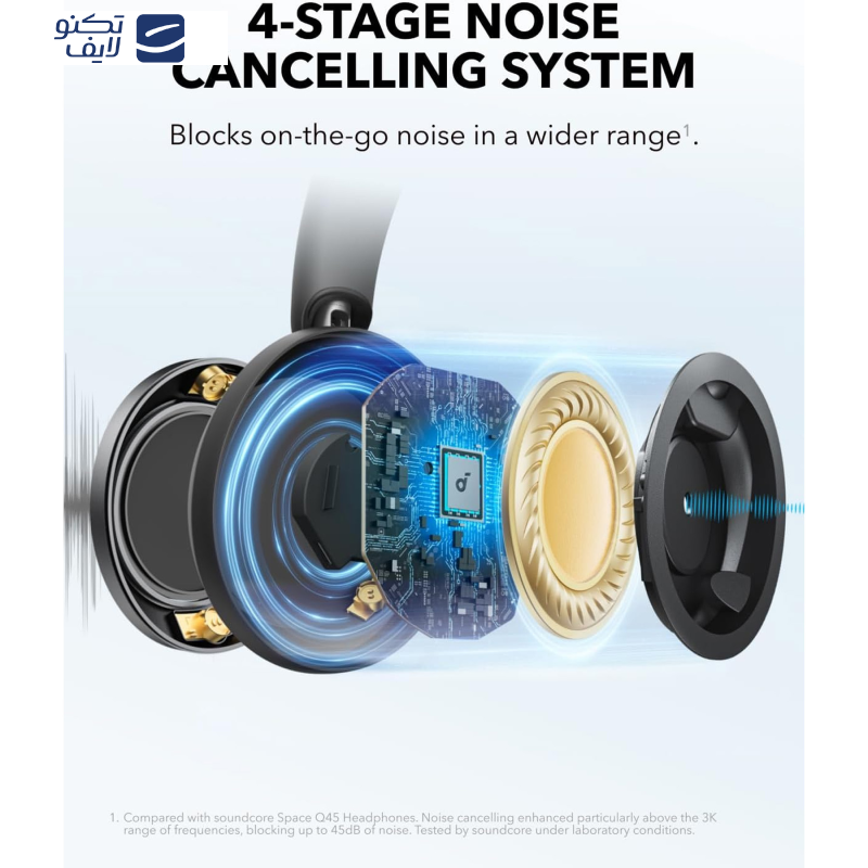 هدفون بی سیم انکر مدل Space One Pro هدفون بی سیم انکر مدل Space One Pro