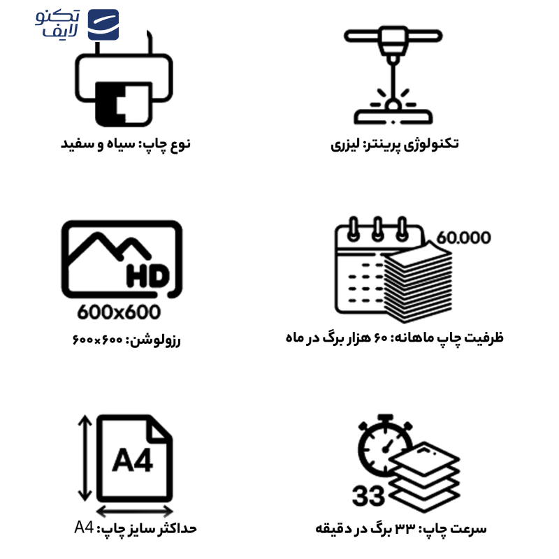 پرینتر لیزری جی پلاس مدل GP-G123DN پرینتر لیزری جی پلاس مدل GP-G123DN