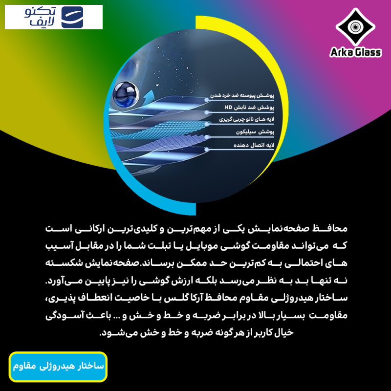 محافظ صفحه نمایش ضد اشعه آبی آرکا گلس مدل Tough مناسب برای گوشی موبایل آنر 90 Lite محافظ صفحه نمایش ضد اشعه آبی آرکا گلس مدل Tough مناسب برای گوشی موبایل آنر 90 Lite