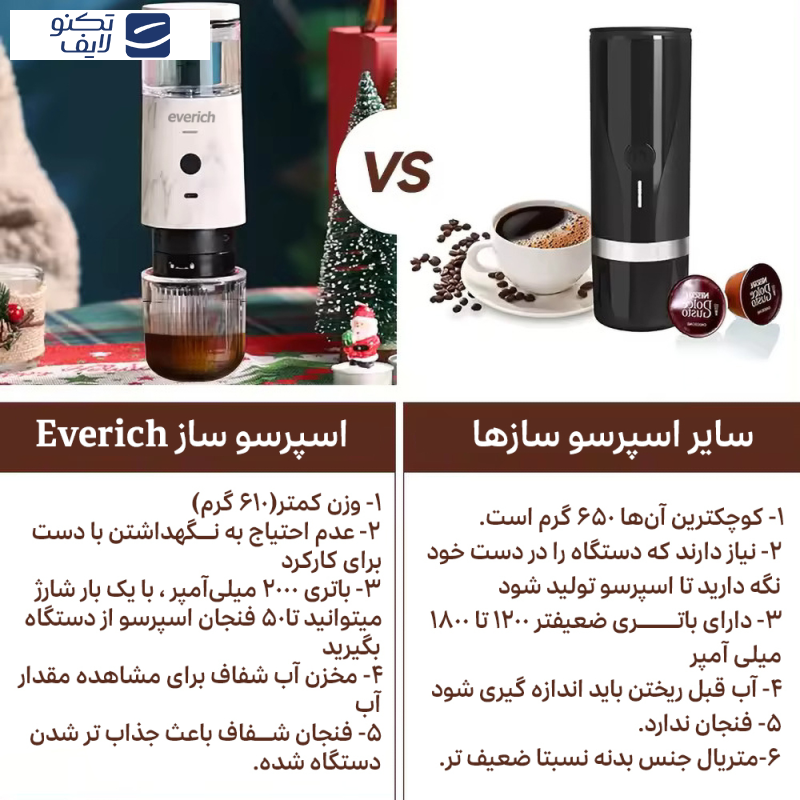 اسپرسوساز سفری اوریچ مدل Starocean اسپرسوساز سفری اوریچ مدل Starocean