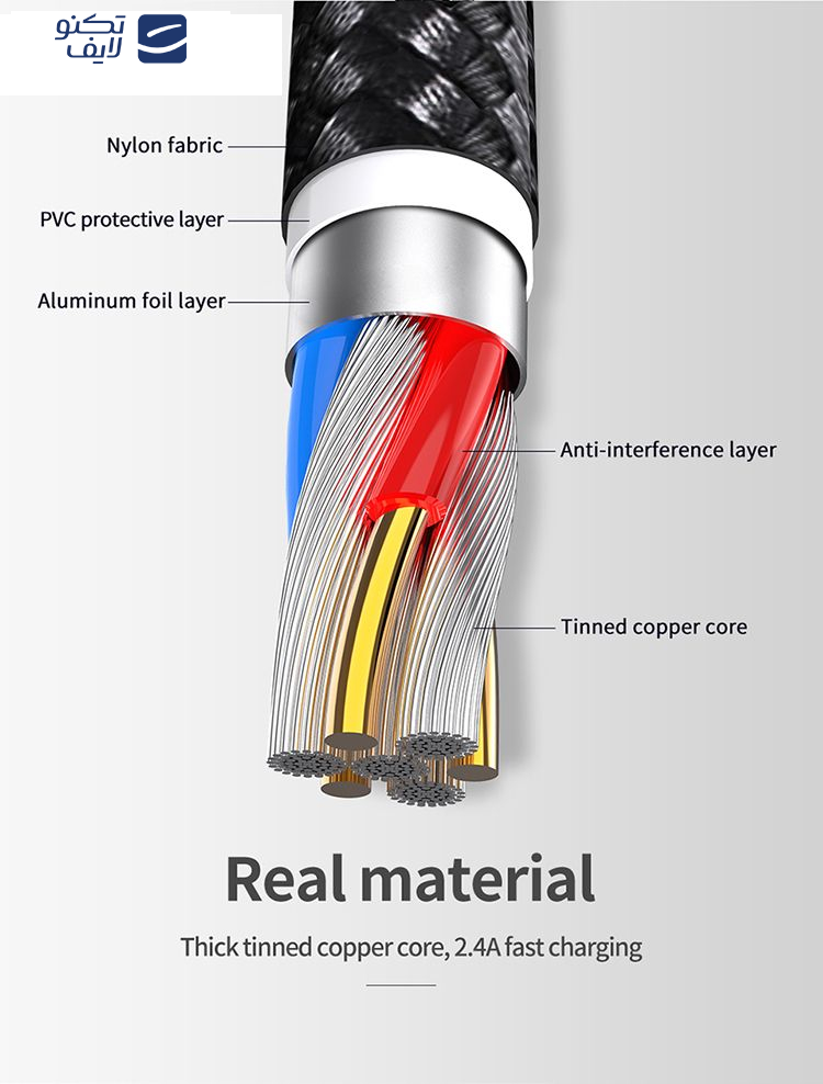 کابل تبدیل USB به لایتنینگ مک دودو مدل CA-460 طول 1.2 متر کابل تبدیل USB به لایتنینگ مک دودو مدل CA-460 طول 1.2 متر