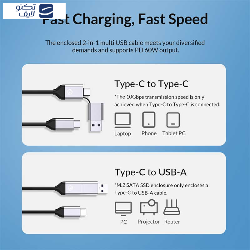 داک دو سینی هارد اوریکو مدل 6829C3-C
