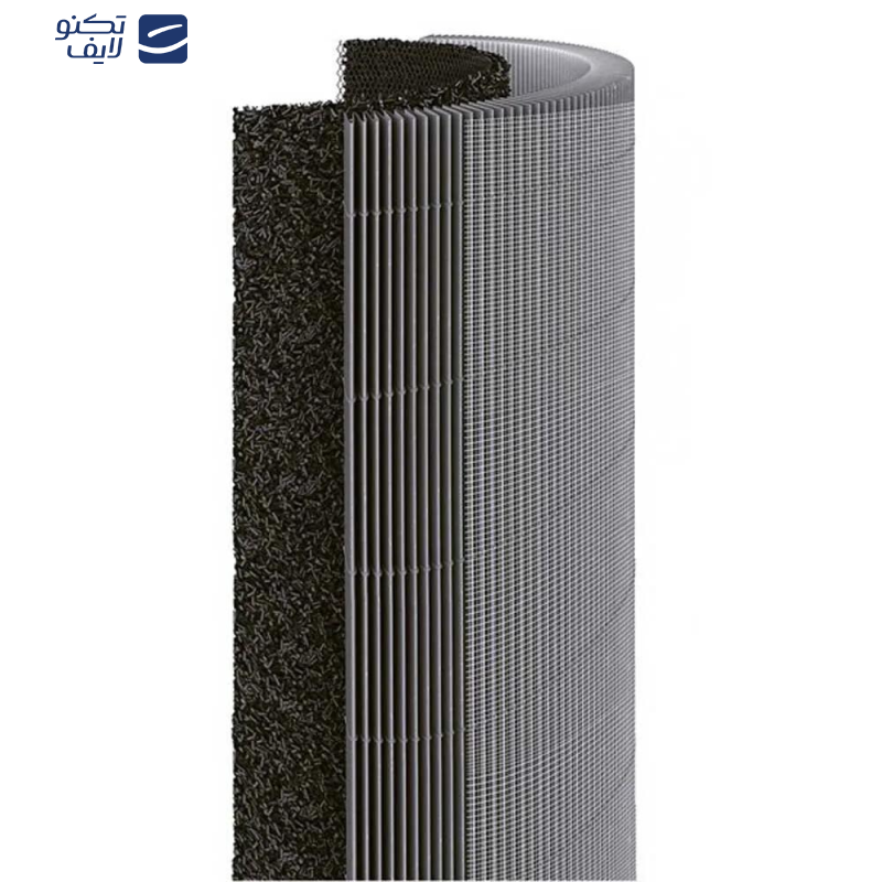 فیلتر دستگاه تصفیه کننده هوا شیائومی مدل 4LITE M17-FLP-GL فیلتر دستگاه تصفیه کننده هوا شیائومی مدل 4LITE M17-FLP-GL