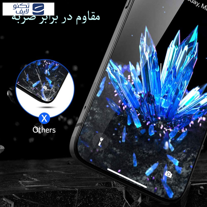 محافظ صفحه نمایش حریم شخصی مدل PRV مناسب برای گوشی موبایل اپل iPhone 12 Pro Max محافظ صفحه نمایش حریم شخصی مدل PRV مناسب برای گوشی موبایل اپل iPhone 12 Pro Max
