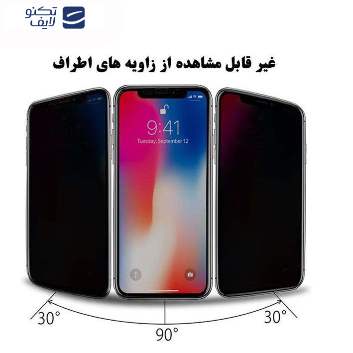 محافظ صفحه نمایش حریم شخصی مدل PR05st مناسب برای گوشی موبایل سامسونگ Galaxy A51