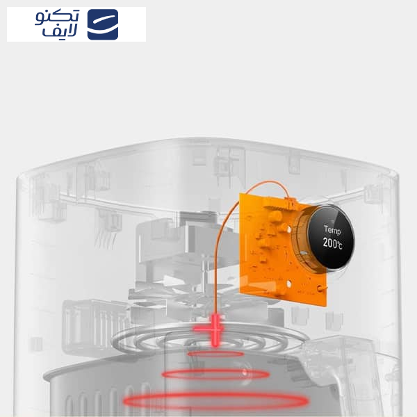 سرخ کن بدون روغن شیائومی مدل MAF01 سرخ کن بدون روغن شیائومی مدل MAF01