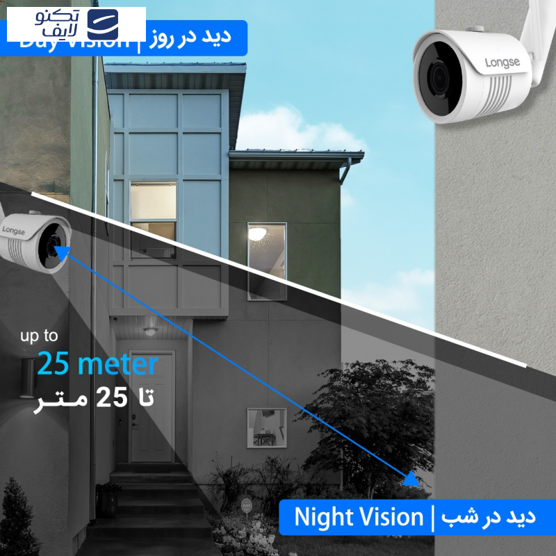 سیستم امنیتی لانگسی مدل WIFI3608DE2SW200 سیستم امنیتی لانگسی مدل WIFI3608DE2SW200