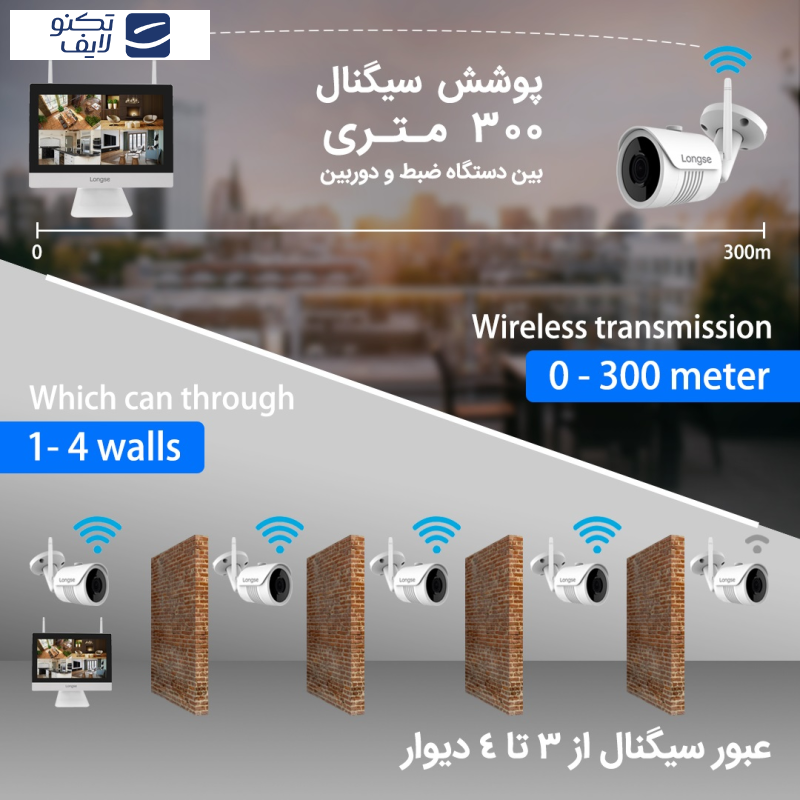 سیستم امنیتی لانگسی مدل WIFI3604M4FE200 سیستم امنیتی لانگسی مدل WIFI3604M4FE200