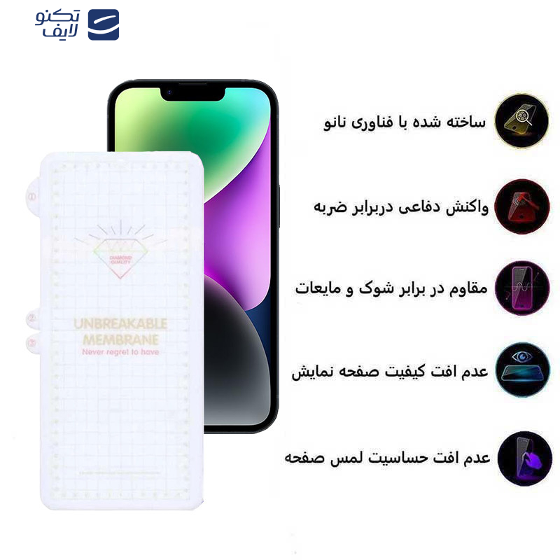 محافظ صفحه نمایش اپیکوی مدل Hydrogel مناسب برای گوشی موبایل اپل iPhone 16e / 14 / 13 Pro / 13  محافظ صفحه نمایش اپیکوی مدل Hydrogel مناسب برای گوشی موبایل اپل iPhone 16e / 14 / 13 Pro / 13