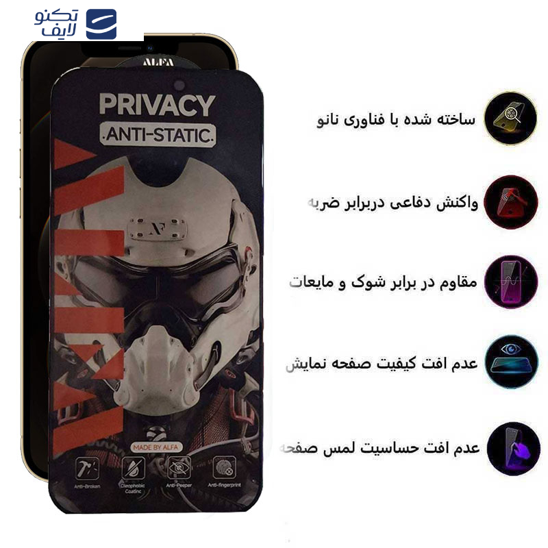 محافظ صفحه نمایش حریم شخصی اپیکوی مدل Alpha مناسب برای گوشی موبایل اپل iphone 12 Pro Max