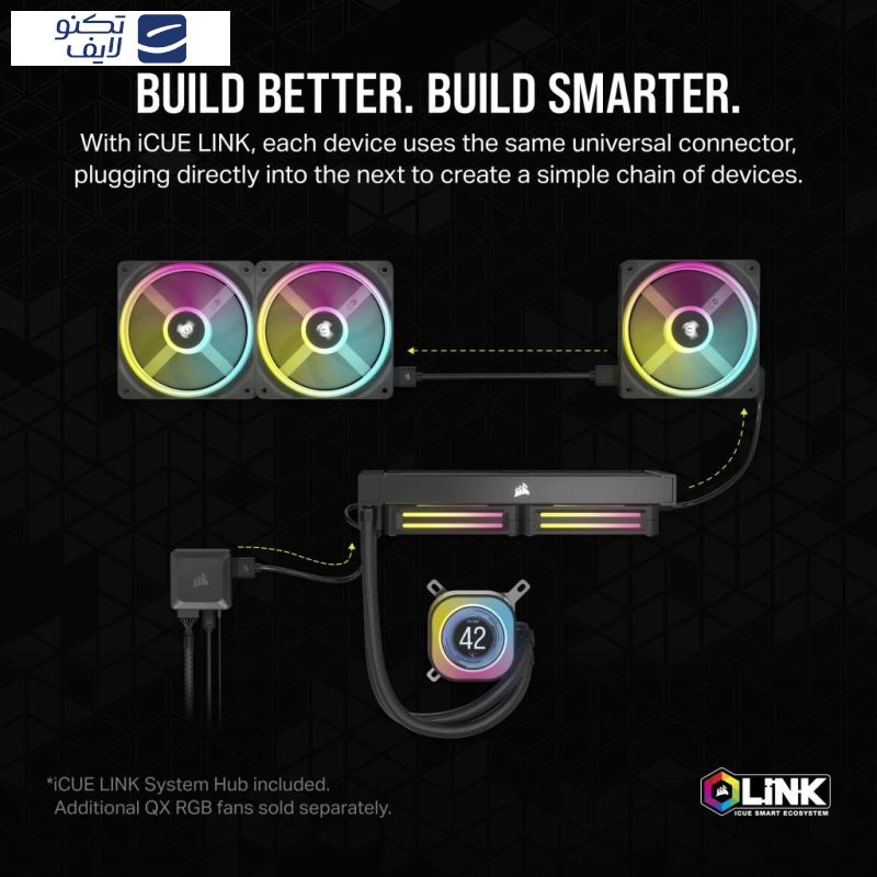 خنک کننده پردازنده کورسیر مدل iCUE LINK H170i RGB خنک کننده پردازنده کورسیر مدل iCUE LINK H170i RGB