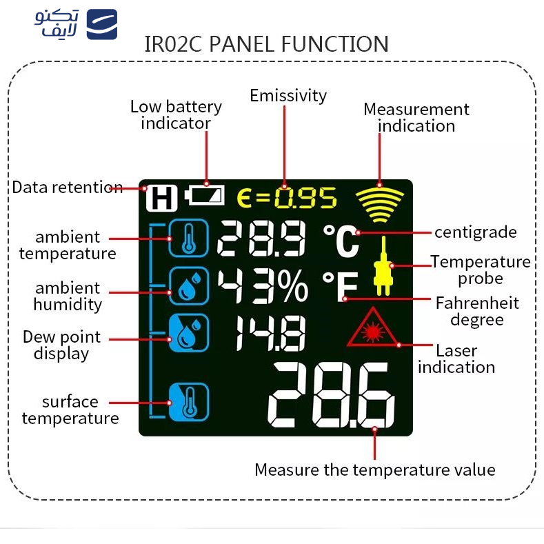 ترمومتر لیزری دیجیتال مستک مدل IR02C ترمومتر لیزری دیجیتال مستک مدل IR02C