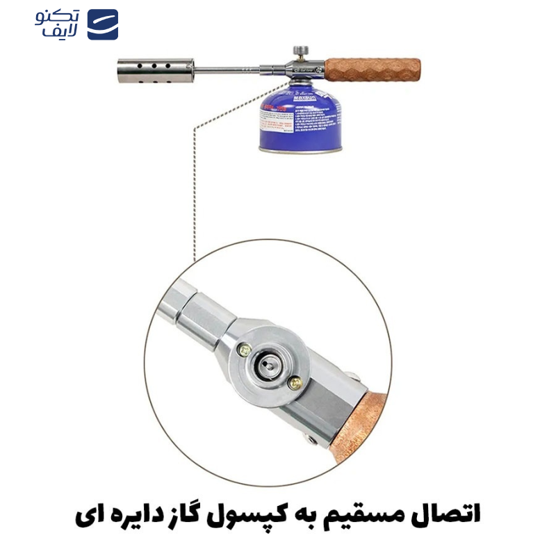 شعله افکن گرین لاین مدل FLAME TORCH شعله افکن گرین لاین مدل FLAME TORCH