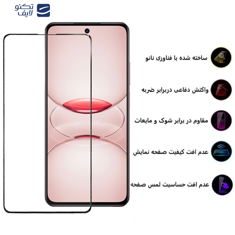 محافظ صفحه نمایش اپیکوی مدل Full Glass Kamo مناسب برای گوشی موبایل سامسونگ Galaxy S23 Ultra محافظ صفحه نمایش اپیکوی مدل Full Glass Kamo مناسب برای گوشی موبایل سامسونگ Galaxy S23 Ultra