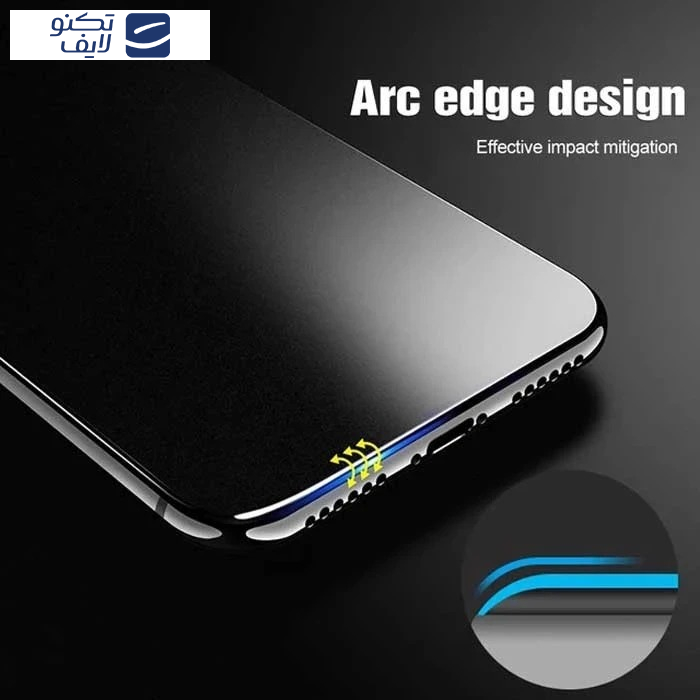 محافظ صفحه نمایش اپیکوی مدل Privacy مناسب برای گوشی موبایل سامسونگ Galaxy S25 Ultra محافظ صفحه نمایش اپیکوی مدل Privacy مناسب برای گوشی موبایل سامسونگ Galaxy S25 Ultra