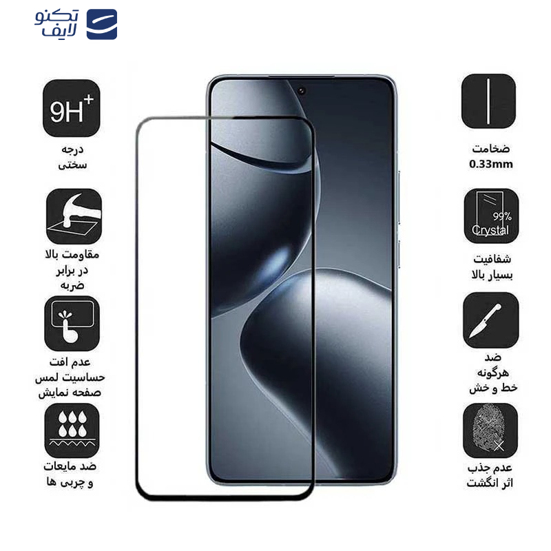 محافظ صفحه نمایش بوف مدل 5D مناسب برای گوشی موبایل شیائومی Poco F7 Ultra / Poco F7 Pro /15s Pro محافظ صفحه نمایش بوف مدل 5D مناسب برای گوشی موبایل شیائومی Poco F7 Ultra / Poco F7 Pro /15s Pro