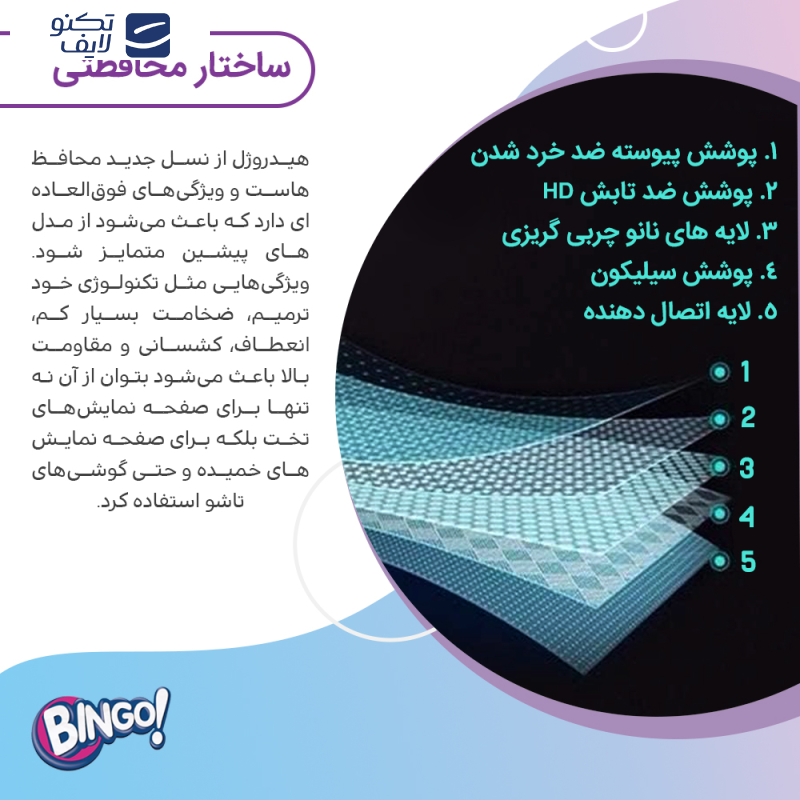 محافظ صفحه نمایش گرین لایت بینگو مدل Tough مناسب برای گوشی موبایل دوجی S98 محافظ صفحه نمایش گرین لایت بینگو مدل Tough مناسب برای گوشی موبایل دوجی S98