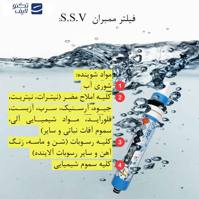 فیلتر دستگاه تصفیه آب اس اس وی مدل H860 PACK بسته 8 عددی فیلتر دستگاه تصفیه آب اس اس وی مدل H860 PACK بسته 8 عددی