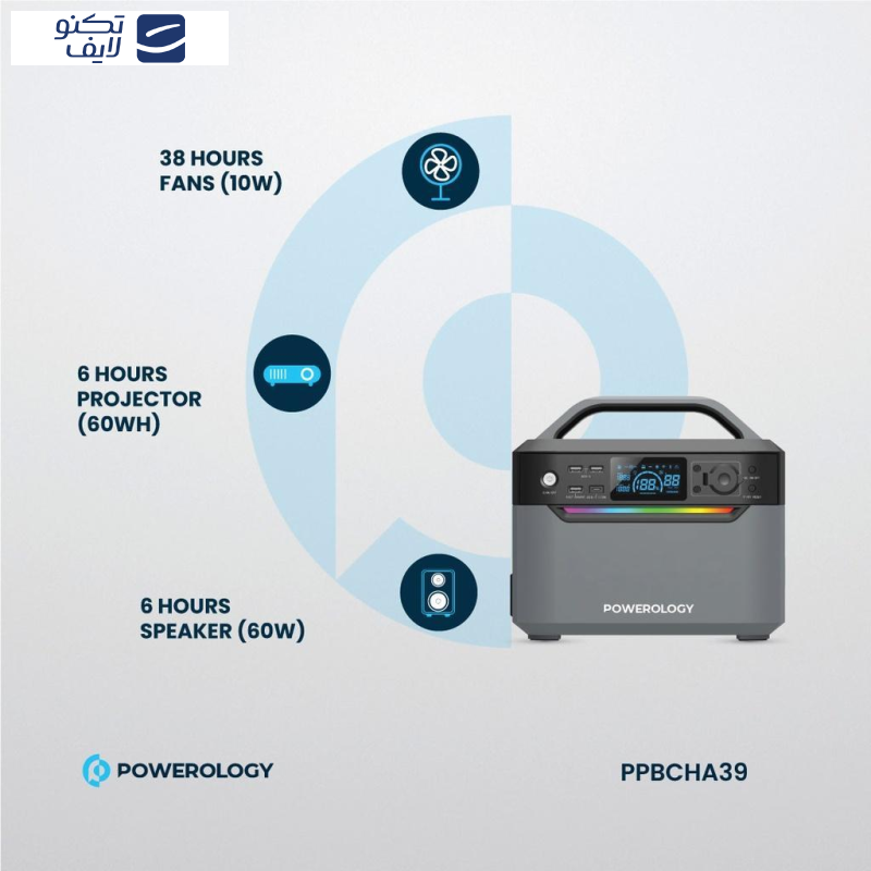 پاوربانک پاورولوجی مدل PPBCHA39 ظرفیت 120000 میلیآمپر ساعت پاوربانک پاورولوجی مدل PPBCHA39 ظرفیت 120000 میلیآمپر ساعت