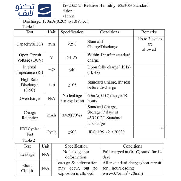 باتری نیم قلمی قابل شارژ سولونیکس مدل Ni-MH 600mAh FLAT مجموعه 2 عددی باتری نیم قلمی قابل شارژ سولونیکس مدل Ni-MH 600mAh FLAT مجموعه 2 عددی