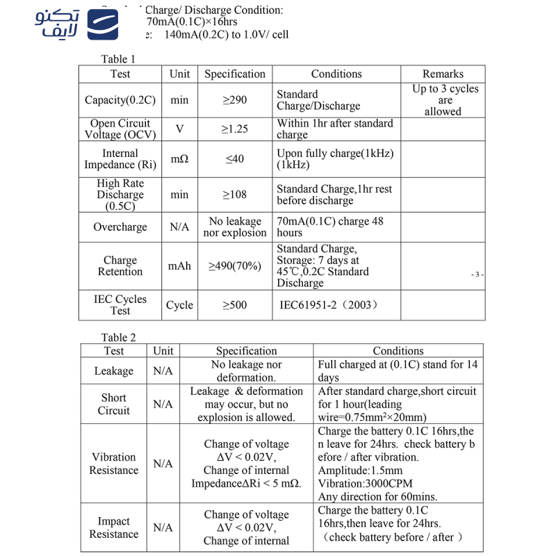 باتری شارژی نیم قلمی سولونیکس مدل صنعتی مجموعه 4 عددی   باتری شارژی نیم قلمی سولونیکس مدل صنعتی مجموعه 4 عددی