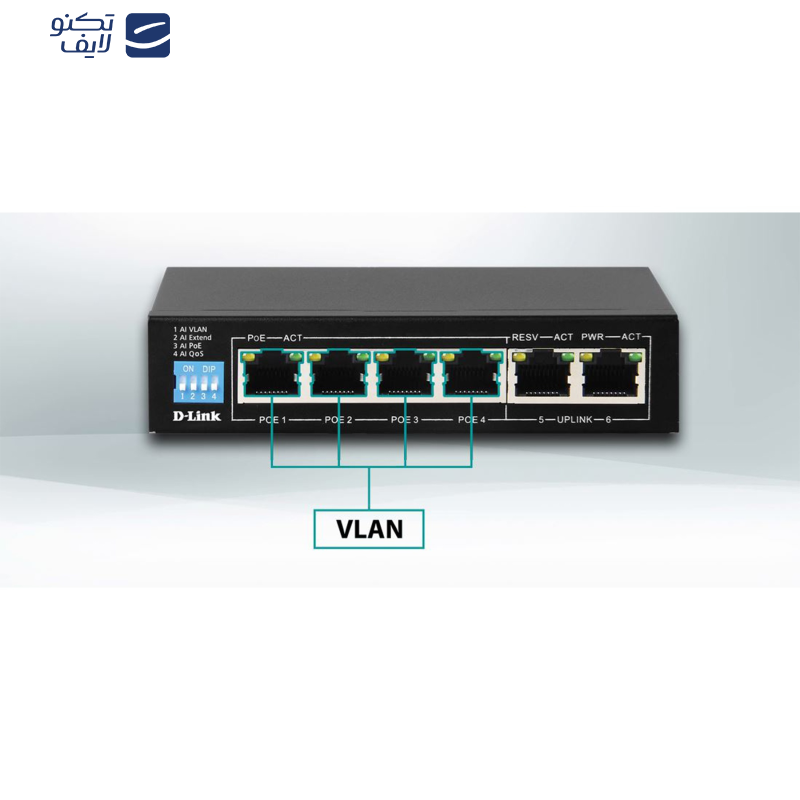 سوییچ شبکه 6 پورت دی لینک مدل DGS-F1006P سوییچ شبکه 6 پورت دی لینک مدل DGS-F1006P