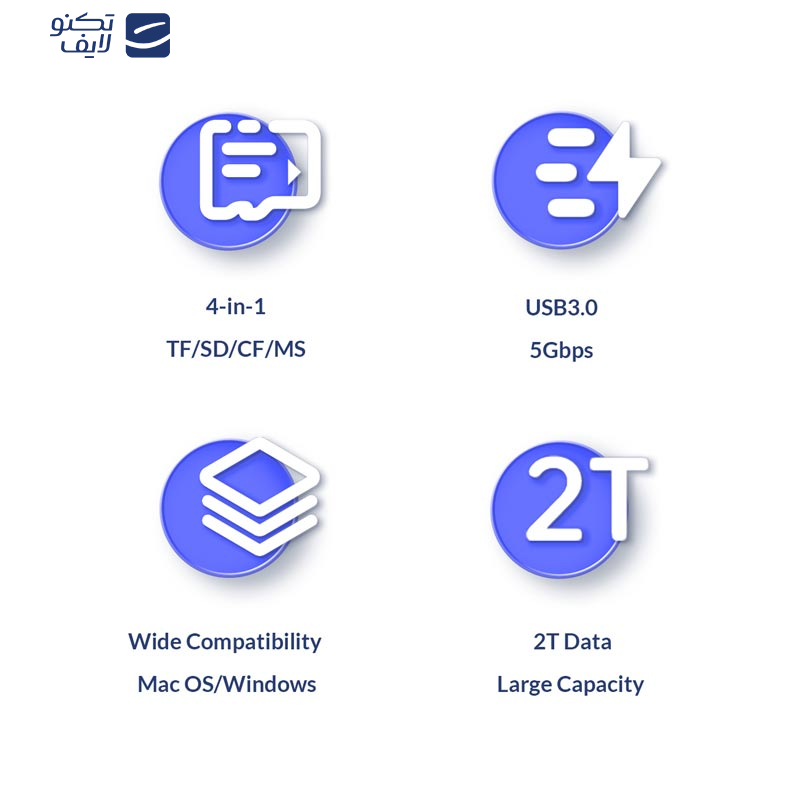 کارت‌خوان اوریکو مدل CL4T-A3