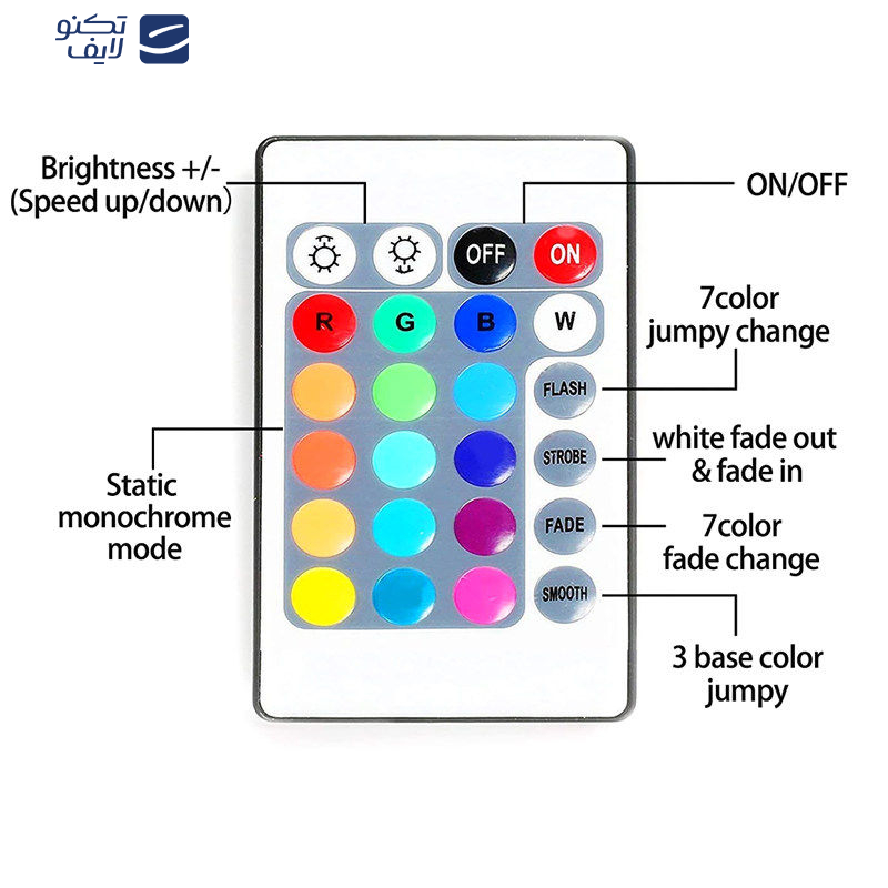 ریسه ال ای دی استریپ مدل RGB 3528 طول 5 متر ریسه ال ای دی استریپ مدل RGB 3528 طول 5 متر