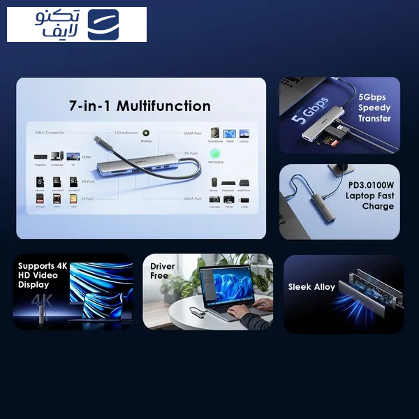هاب 7 پورت USB-C اورایمو مدل PowerTrans هاب 7 پورت USB-C اورایمو مدل PowerTrans