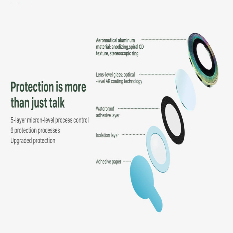 محافظ لنز دوربین گوشی اپل iphone 12 Pro Max بوف مدل CLRfilm  محافظ لنز دوربین گوشی اپل iphone 12 Pro Max بوف مدل CLRfilm