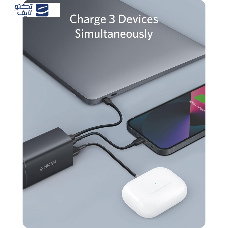 شارژر دیواری 65 وات انکر مدل A2667 Nano 2