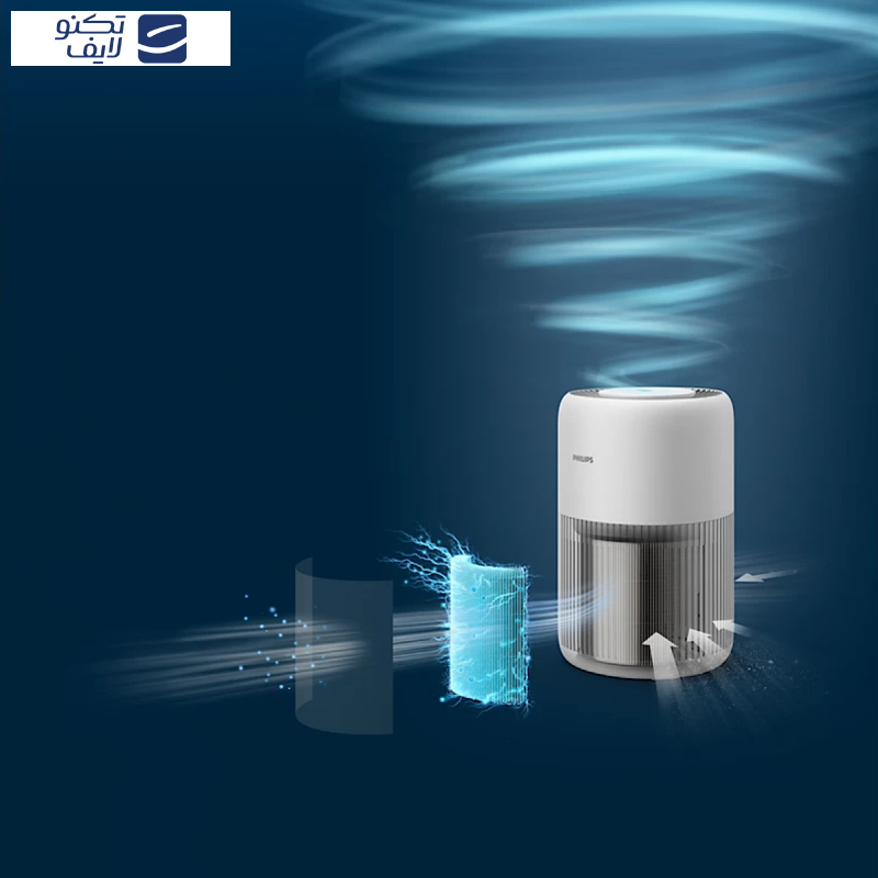 دستگاه تصفیه کننده هوا فیلیپس مدل AC0920 دستگاه تصفیه کننده هوا فیلیپس مدل AC0920