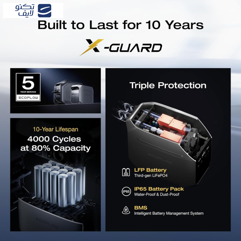 پاور استیشن 1800 وات اکوفلو مدل Delta 3 ظرفیت 85000 میلی آمپر پاور استیشن 1800 وات اکوفلو مدل Delta 3 ظرفیت 85000 میلی آمپر