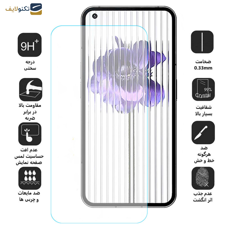 محافظ صفحه نمایش اِپیکوی مدل Full-Clear مناسب برای گوشی موبایل ناتینگ Nothing Phone 1 محافظ صفحه نمایش اِپیکوی مدل Full-Clear مناسب برای گوشی موبایل ناتینگ Nothing Phone 1
