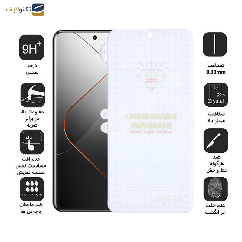 محافظ صفحه نمایش اپیکوی مدل Hydrogel مناسب برای گوشی موبایل شیائومی Xiaomi 14 Ultra/14 Pro/13 Pro محافظ صفحه نمایش اپیکوی مدل Hydrogel مناسب برای گوشی موبایل شیائومی Xiaomi 14 Ultra/14 Pro/13 Pro